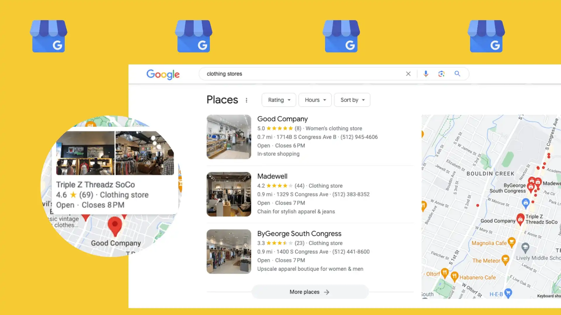 Ползи от цялостния ни план