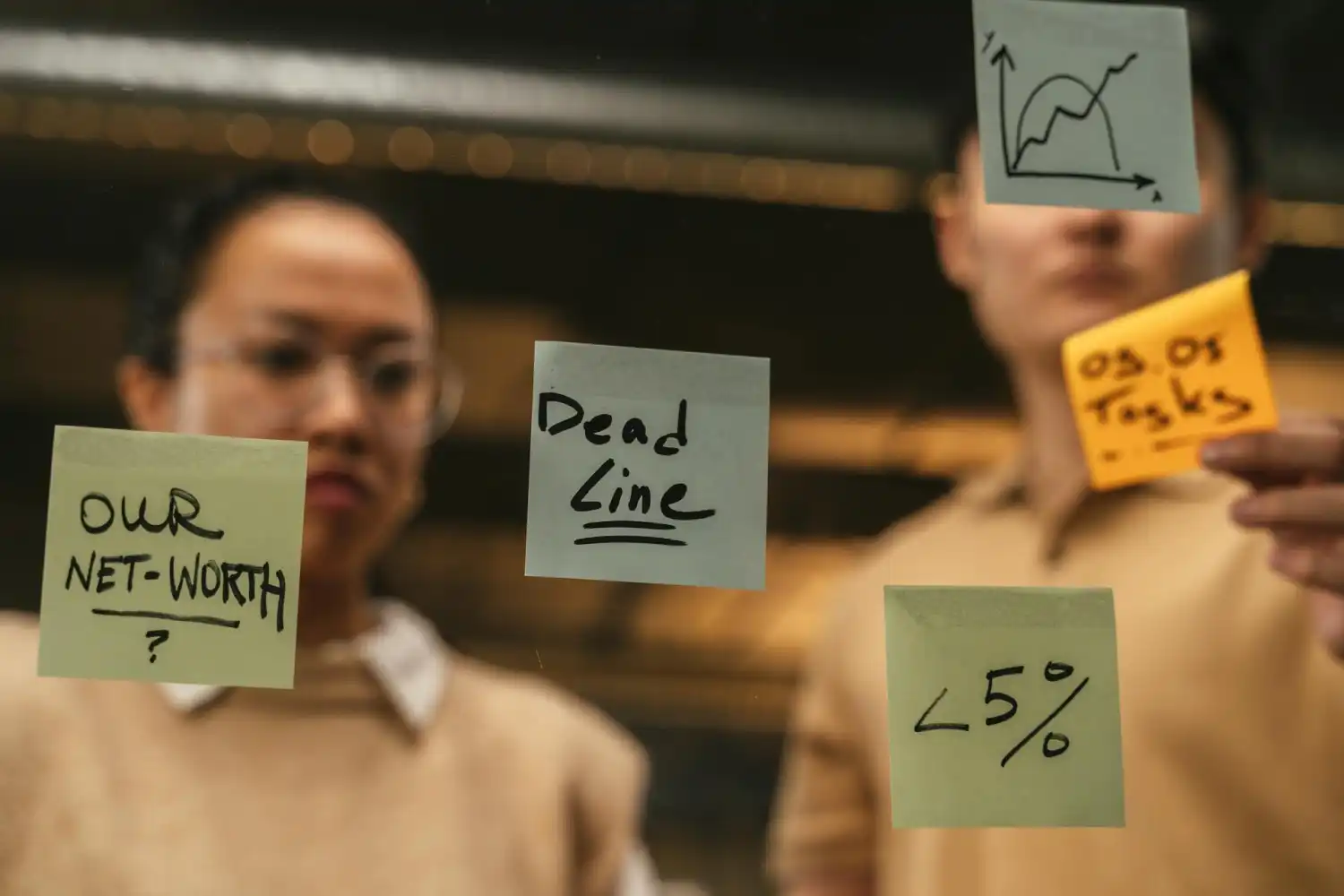 Анализ на текущото състояние и целите на клиента